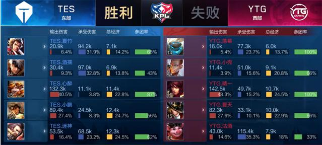 比赛时刻 比赛时刻