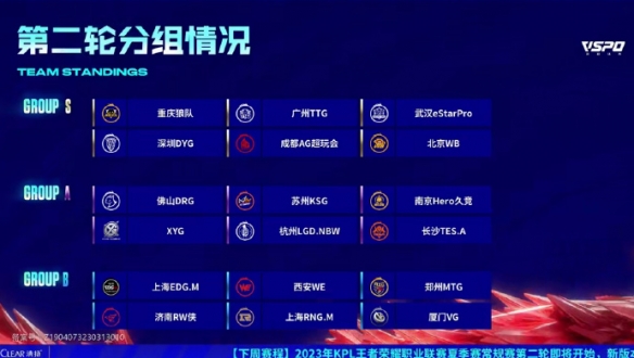 第一脚效率 第一脚效率