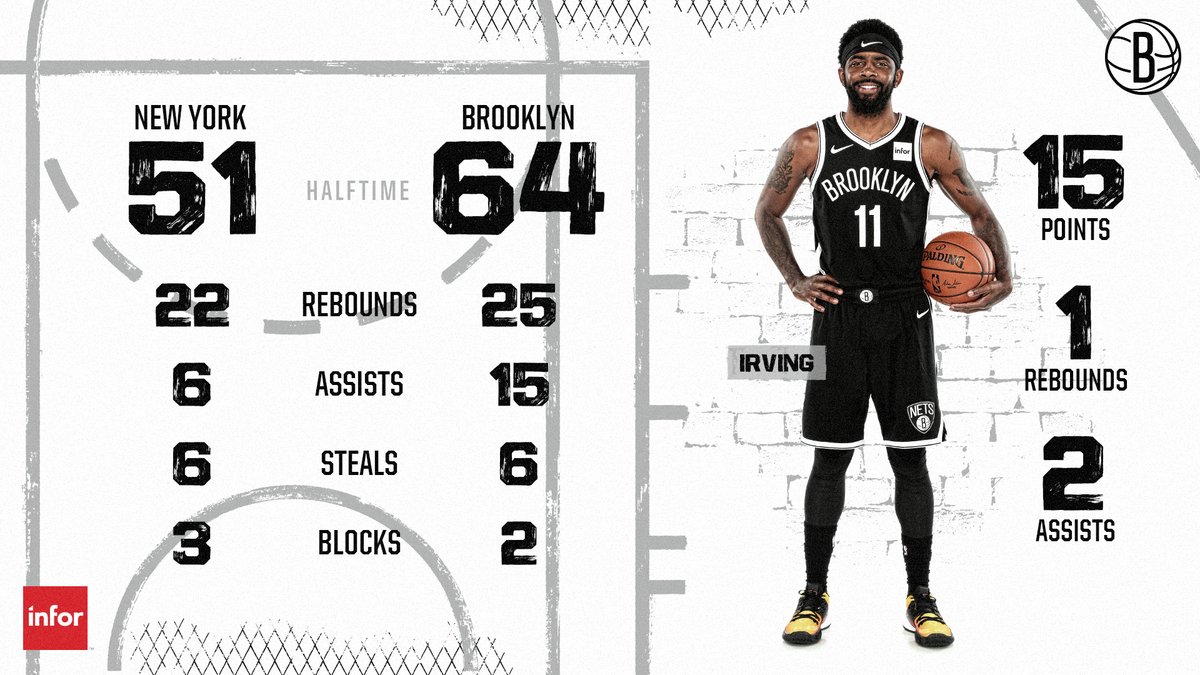 板5助攻 板5助攻